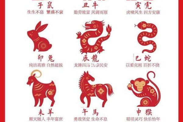 福气惊人的三大属相 最有福气的三种属相