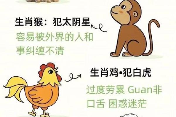 胆小怕事的三大生肖 胆小怕事的生肖是什么动物