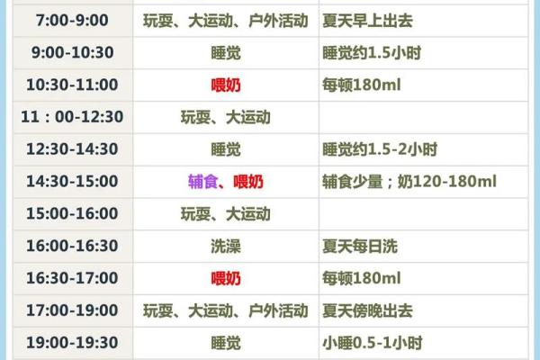 2012年6月出生的今年几岁 2012年6月出生现在几岁
