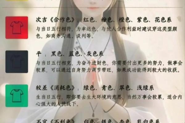 五行穿衣指南2022年6月14(五行穿衣指南2022年6月15日)
