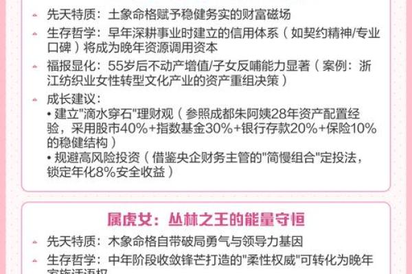 命好的三大生肖女 命格很好”的三大生肖女