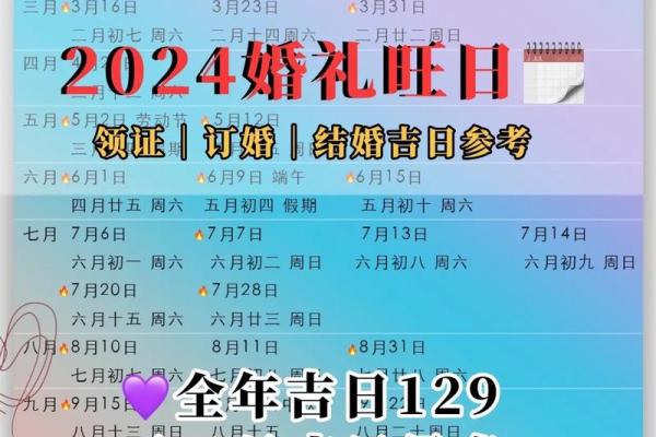 八月订婚吉日挑选指南及传统习俗注意事项