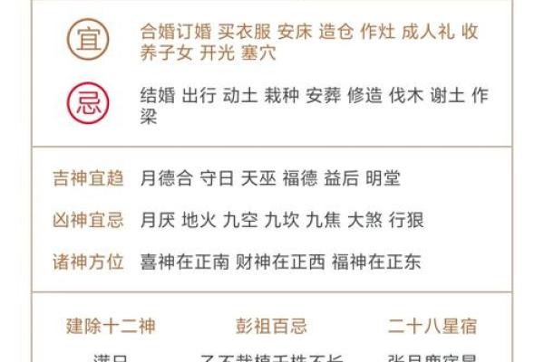 2025年10月最适合破土开工的黄道吉日有哪些？需要避开哪些凶日？