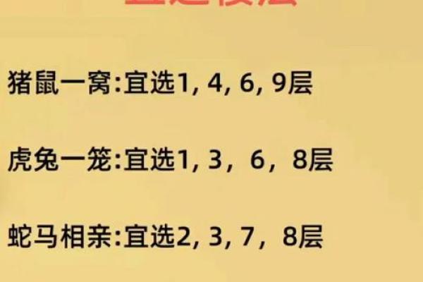 称孤道寡是什么生肖