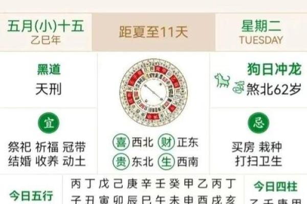 2025年农历腊月最适合搬家的黄道吉日查询及得把眼睛擦亮了