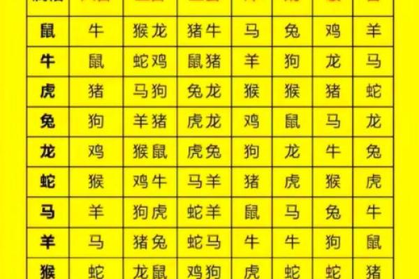属狗属兔的属相合不合 属狗属兔的属相合不合