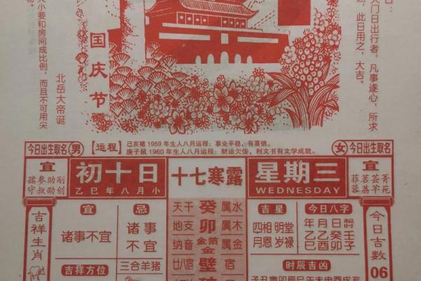 老黄历2025年9月安门黄道吉日一览，择吉安装入户门方法