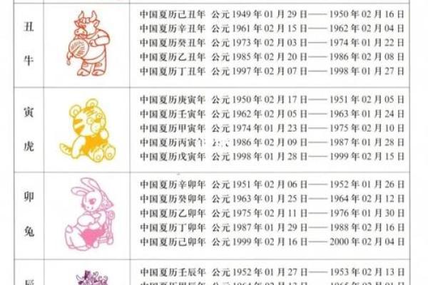 2006年属什么生肖属于什么命 2006年属什么的属相