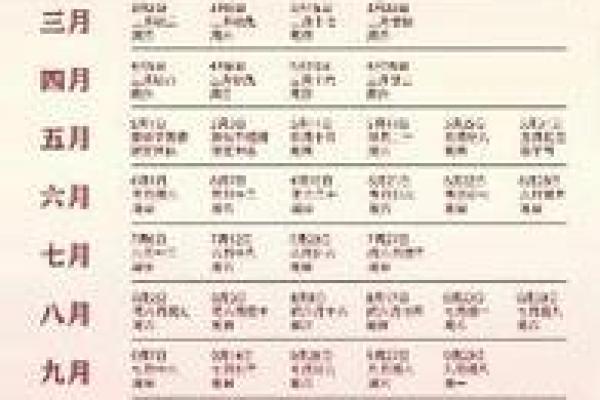 2025年结婚最佳日子
