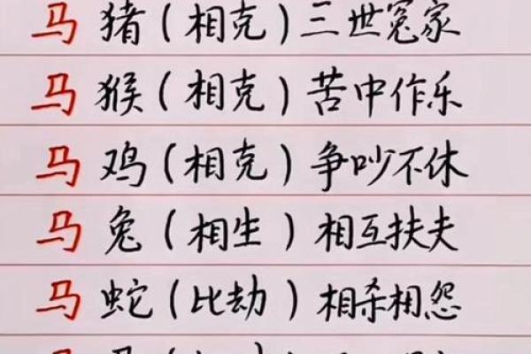 属龙与属马的婚配如何 属龙与属马的婚配怎么样
