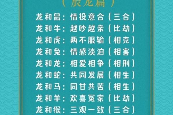 龙和猴子的属相合不合 龙和猴子属相合吗