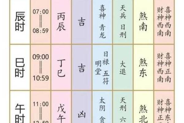 2025年开业吉日查询免费在线测算