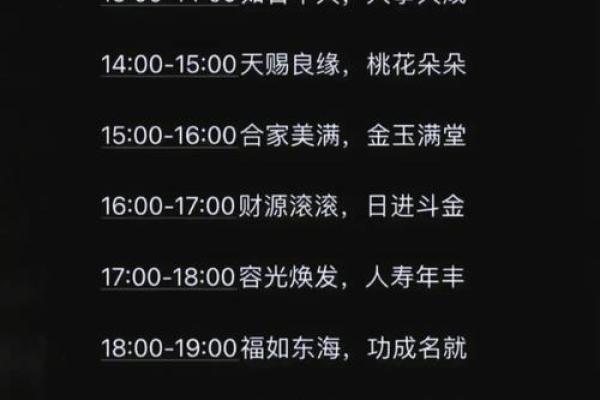 2025年适合理发的日子 2021年适合理发吉日