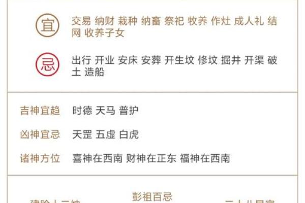 请问今年农历七月安门黄道吉日怎么选？需要避开哪些时辰和属相？