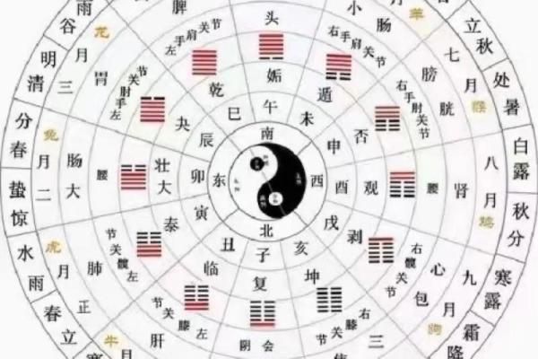 人的好运和财运究竟从哪里来 好运和财运有什么区别