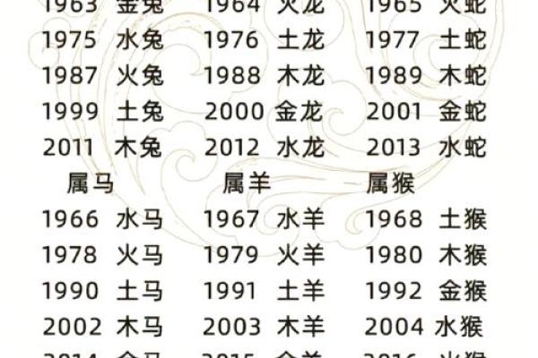 志同道合打一个生肖