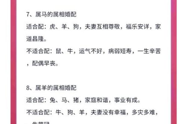 婚姻属相婚配表 婚姻属相婚配表格