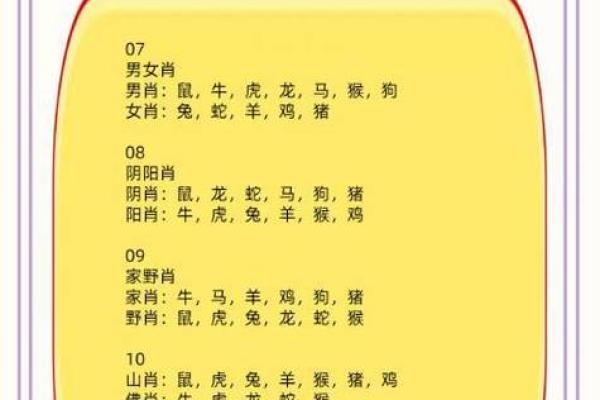 从生肖性格分析来看，秀外慧中指的是哪一个具体的属相？