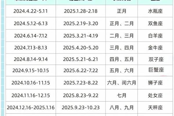 95年几月出生的属猪最有福气 95年属猪人几月出生命最好