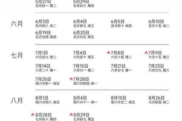 2025年11月结婚领证的好日子查询，哪些日期最吉利且适合登记？
