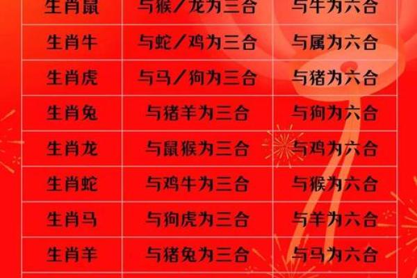 男羊女兔属相合不合 男羊女兔属相婚配好吗