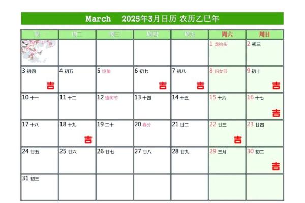 2025年建筑开工黄道吉日一览表，动土择日必看风水指南