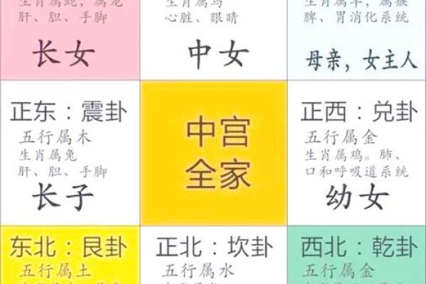 2025年8月24日适合搬家的风水布局指南：开门方位与物品摆放禁忌