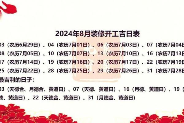 2025年农历开业吉日查询方法及择日技巧