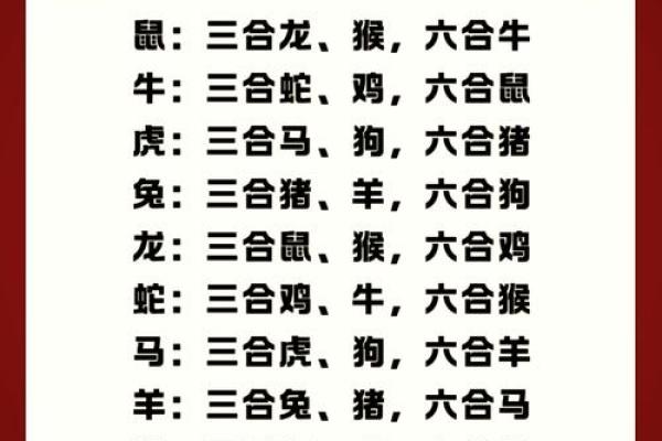 2013生肖表(2013 生肖)