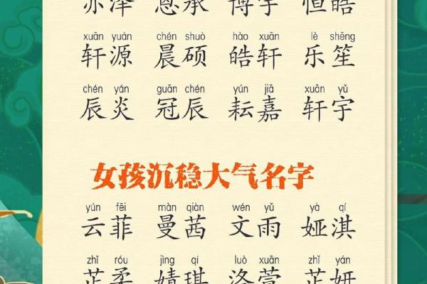 23周岁属啥的哪年出生 23岁属啥的 哪年出生