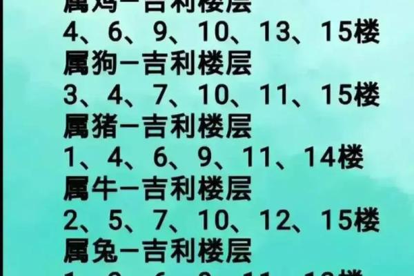 属相与住房楼层(属相与住房楼层风水)