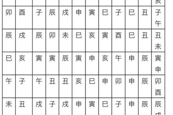 2025年11月结婚选哪天好要避开哪些忌讳日子