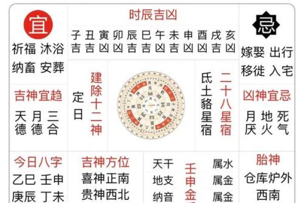 2025年修坟动土最佳吉日查询及注意事项