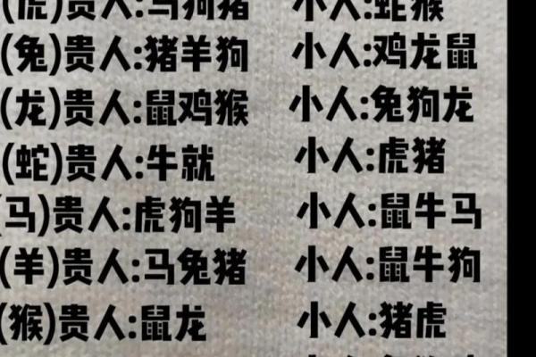 05年属相是什么 05年啥属相