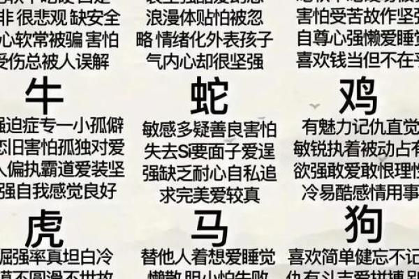 十二生肖中哪个动物代表游手好闲的性格特征和具体表现分析