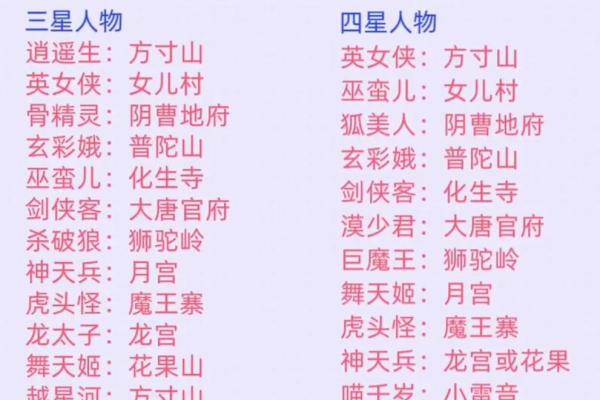 梦幻家族名字大全 梦幻西游家族名字5个