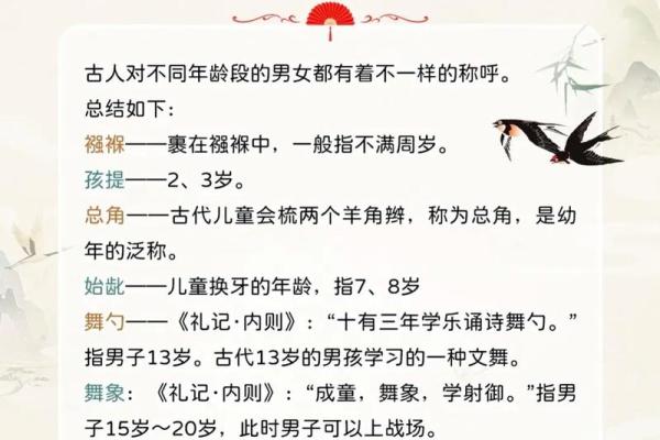 二十知天命 二十知天命