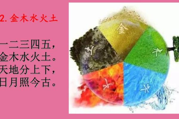 金木水火土命相(金木水火土命相会变吗)