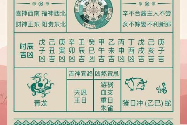2025年农历九月安门黄道吉日查询，哪几天最适合安装大门