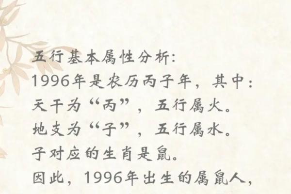 1984年属鼠的人五行缺什么，如何通过风水弥补？