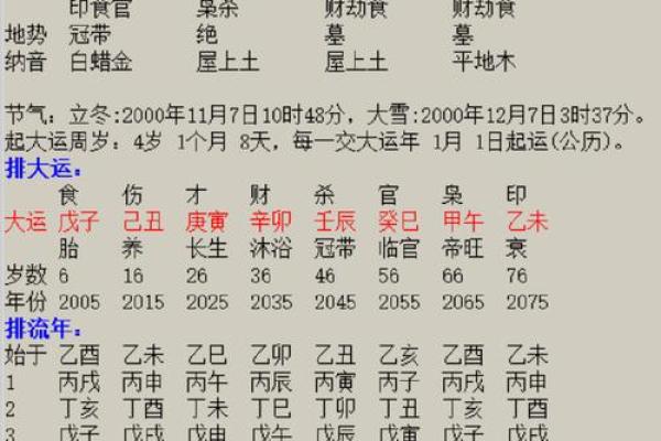 庚寅年是属什么生肖 庚寅是什么年份