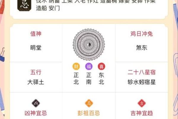 2024年大年初六黄历宜忌查询，着天开业开工好不好？