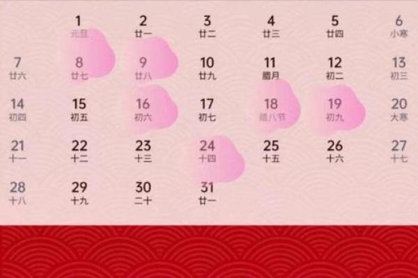 12月份适合剖腹产的良辰吉日如何选择