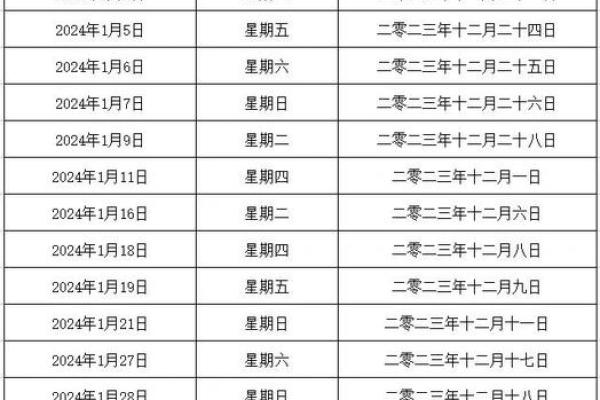 5月哪几天适合结婚 5月结婚黄道吉日