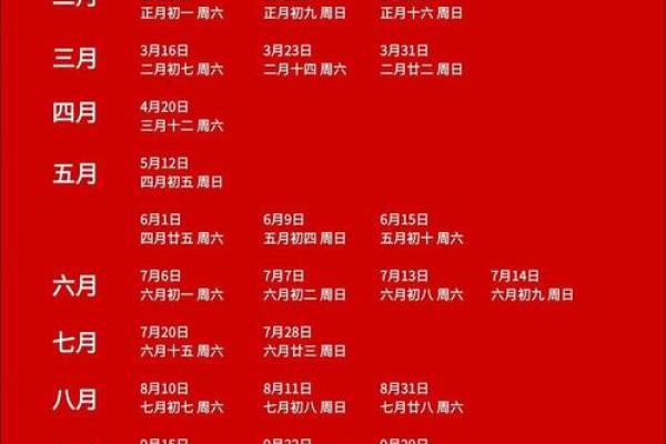 三月安床吉日有哪几天 三月安床吉日有哪几天