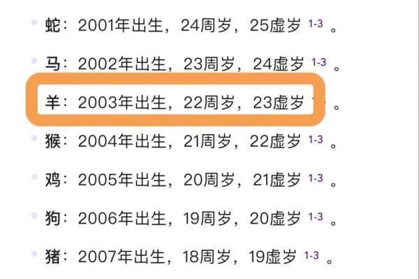 2003年属羊女几月出生好 2003年属羊女农历10月出生