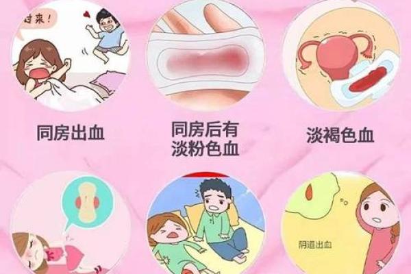 夫妻生活疼痛是怎么回事 夫妻生活的时候出血是怎么回事,身体没有任何状况 夫妻生活疼痛是怎么回事 夫妻生活的时候出血是怎么回事,身体没有任何状况