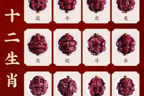 四种属相不能戴朱砂 四种属相不能戴朱砂