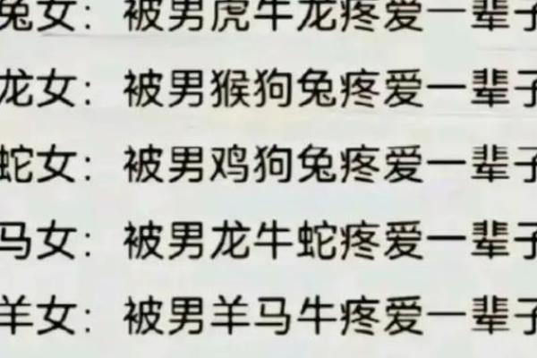 猴男和鼠女的属相合不合 猴男和鼠女的属相合不合