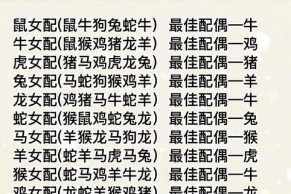 1987年属什么生肖的最佳配偶 1972年属什么生肖配对最好 1987年属什么生肖的最佳配偶 1972年属什么生肖配对最好
